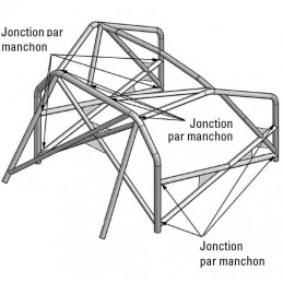 Arceau à boulonner OMP pour Citroën DS3 ou Peugeot 208 conforme FFSA