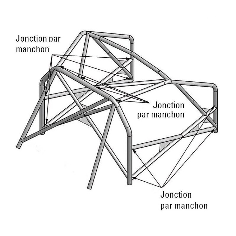 Arceau à souder OMP pour Citroën DS3 ou Peugeot 208 conforme FFSA Arceau à souder OMP pour Citroën DS3 ou Peugeot 208 conforme FFSA
