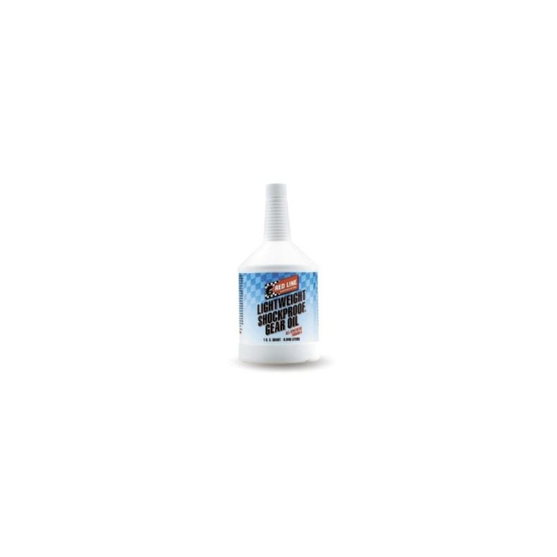 Huile High Performance NS 75W90 Huile High Performance NS 75W90