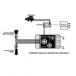 Coupe batterie / circuit 100 ampères M8 - Achat / Vente coupe