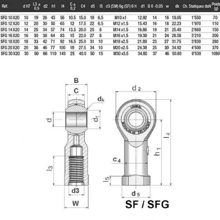 Rotules Transmissions Mécaniques Lot De 4 Rotules Articulées Uniball - Filetage M6 Gauche/droite - Pour Transmission Mécanique Rotule Filetage M6 - 9