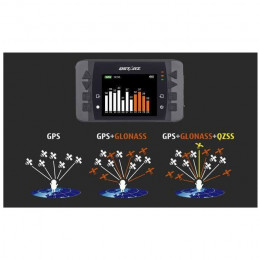 GPS Acquisition de données QSTARZ LT-6000S GNSS