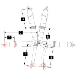 Harnais FIA OMP 0204 EH